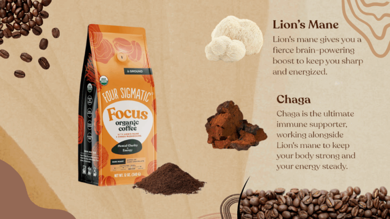 Day-1-5-768x432 Mushroom Coffee Review: I Tried It for 30 Days — Here’s What Happened
